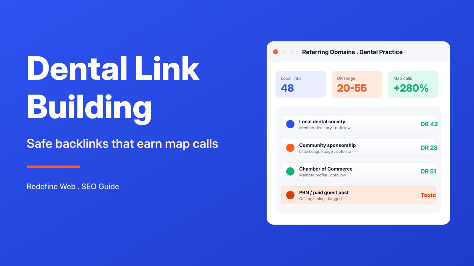 Why Most Dental Link Building Wastes Money