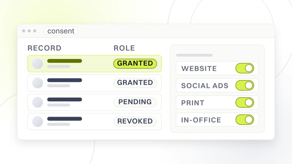 Dental Photo Consent. A consent record screen listing four records with status chips reading granted, pending and revoked, beside a permissions panel whose switches cover website, social ads, print and in-office.