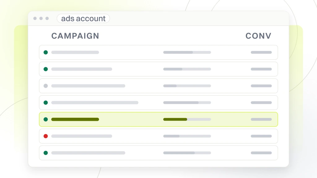 Google ads management for cleaning business. An ads account window listing seven campaign rows against their daily budget rail, the fifth row highlighted.