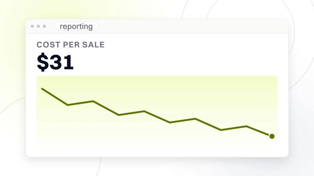 A reporting panel headed cost per sale showing $31 as its headline figure above a falling line chart, from a guide to marketing for Fashion Brands.