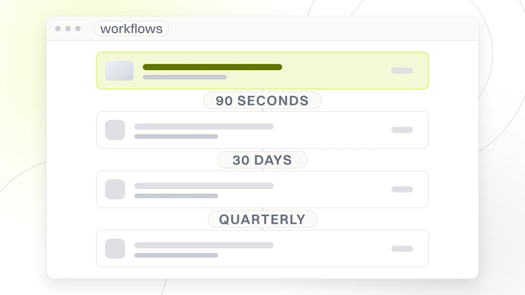 Real Estate Marketing Automation. A sequence builder showing three step cards joined by their waits, reading 90 seconds, 30 days and quarterly, with the first card live.