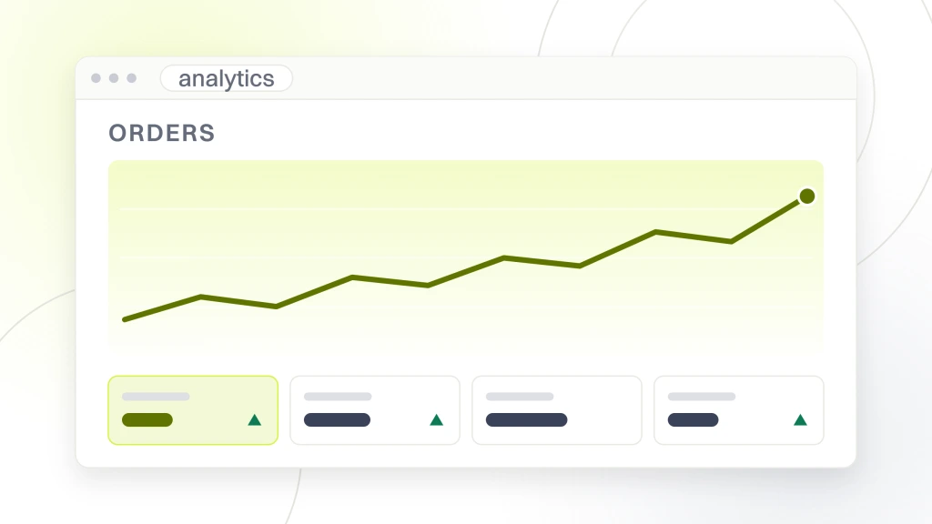 An analytics dashboard headed orders, with a rising line across the plot and a row of four metric tiles beneath it, from a guide to PPC for Health and Beauty Brand.