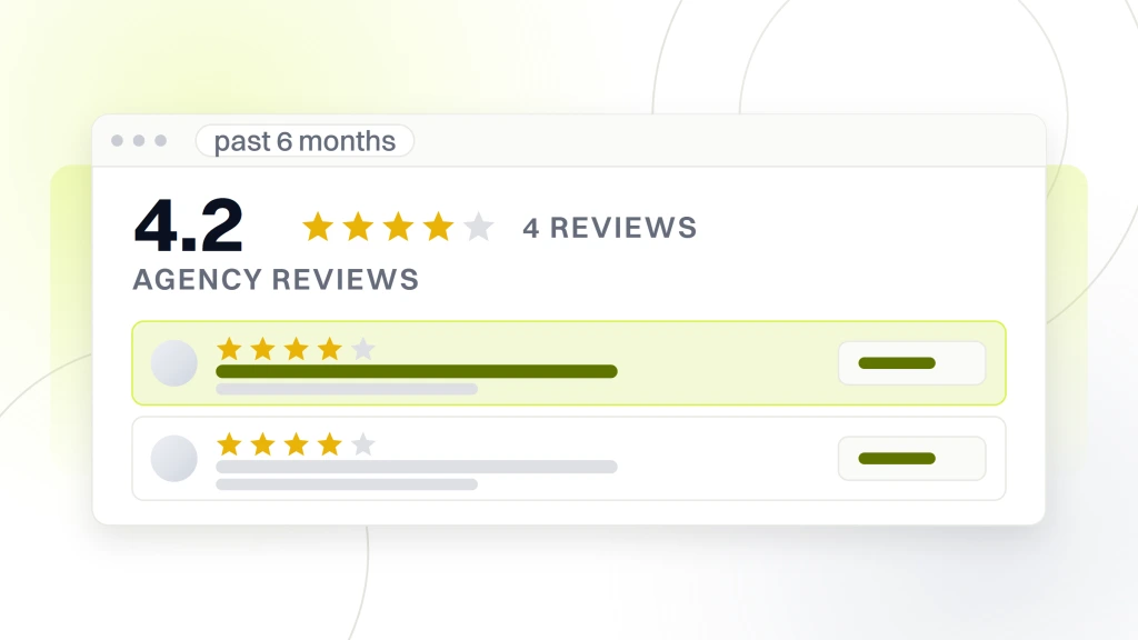Evaluate B2B PPC agencies on clutch. A review panel showing an average rating of 4.2 over 4 reviews, with two review rows and their stars beneath it.