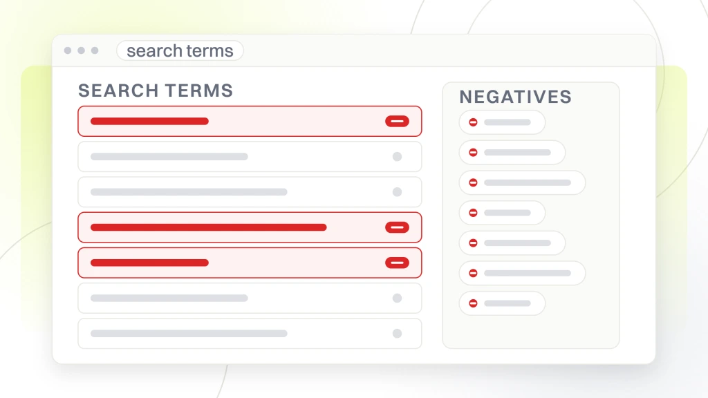 A search terms report inside an ads account showing seven queries with three flagged for exclusion, feeding the negative keyword list beside it, from a guide to what Is PPC Management.