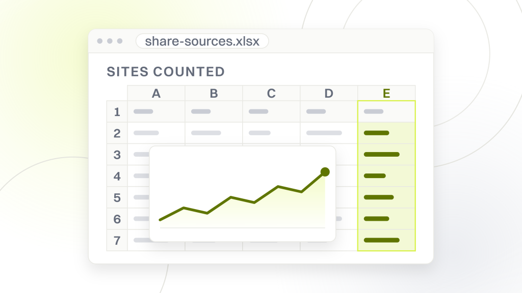 WooCommerce vs Shopify market share. A spreadsheet window holding six rows across five columns with the counted column highlighted, the sheet four different trackers' answers have to be lined up in.