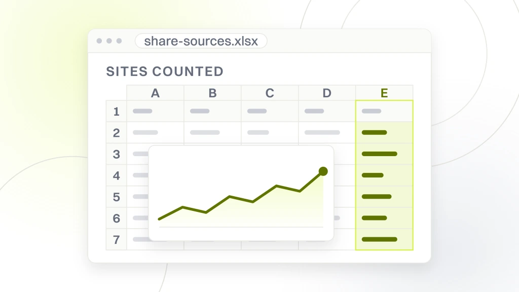 WooCommerce vs Shopify market share. A spreadsheet window holding six rows across five columns with the counted column highlighted, the sheet four different trackers' answers have to be lined up in.