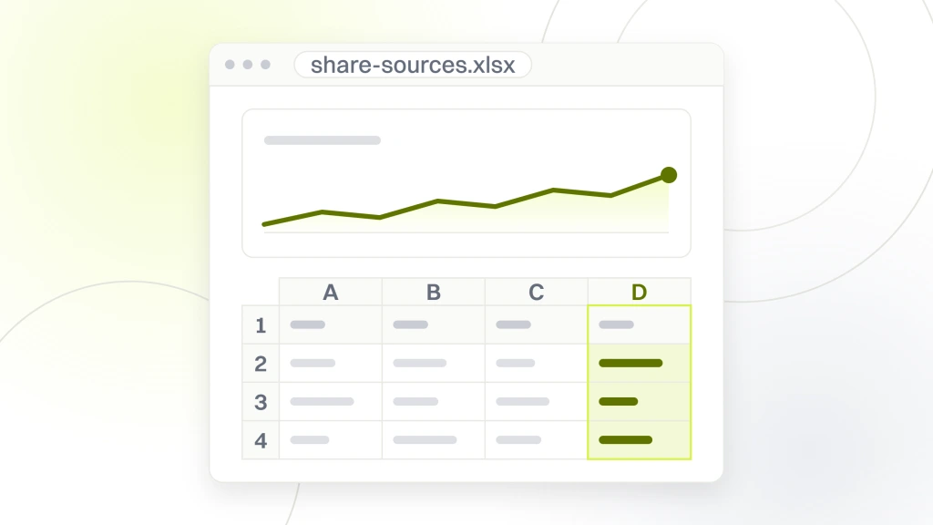 Shopify vs woocommerce market share. A spreadsheet window with a chart card over the small table it was built from, showing one question turned into a set of answers that do not agree.