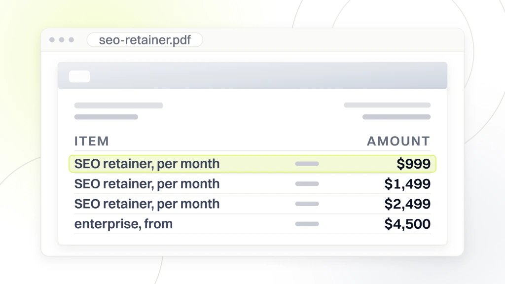 Cheap SEO. A quote document in a viewer window listing four priced lines, SEO retainers at $999, $1,499 and $2,499 a month and an enterprise tier from $4,500, with the first line marked.