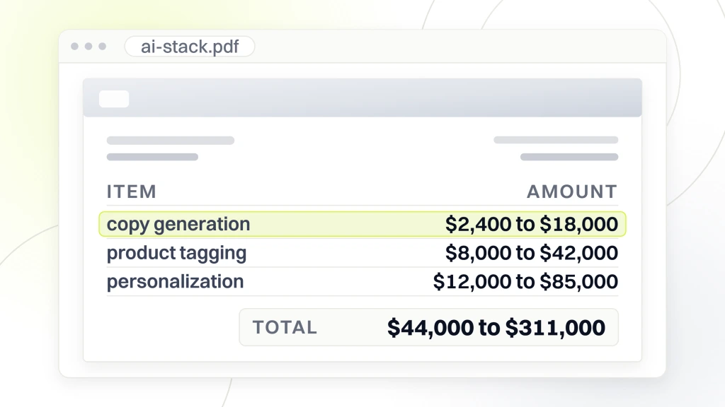 AI Marketing for Ecommerce. A document open in a viewer listing copy generation, product tagging and personalization with their yearly bands, totalling 44,000 to 311,000 dollars.