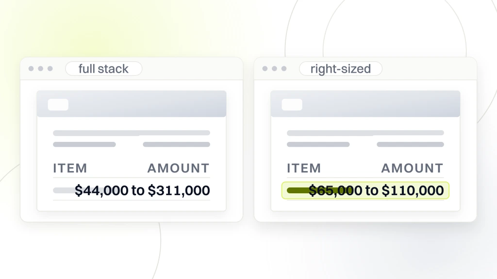 Two documents side by side, one holding a full-stack yearly tooling figure of 44,000 to 311,000 dollars, the other a right-sized target of 65,000 to 110,000 dollars, from a guide to AI Marketing for Ecommerce.