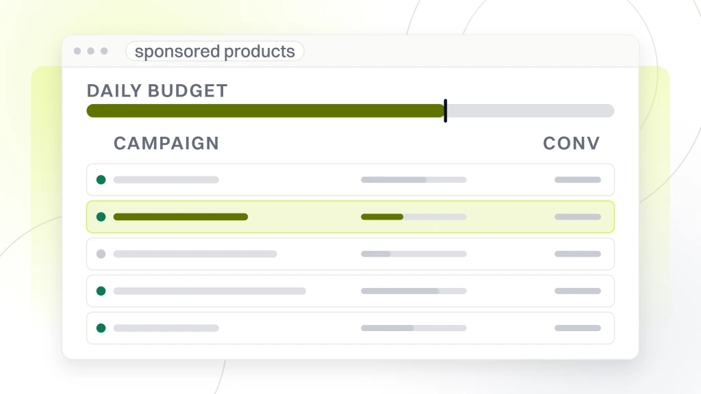 Amazon Pet Products Marketing Agency. An ad account window showing five campaign rows with budget and spend columns and a summary chart, one campaign pulled forward.