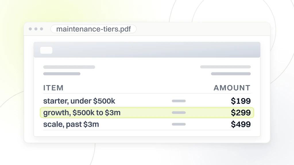 Ecommerce Maintenance Package. A document open in a viewer listing a starter tier at 199 dollars a month, a growth tier at 299 dollars and a scale tier at 499 dollars, with the growth line highlighted.