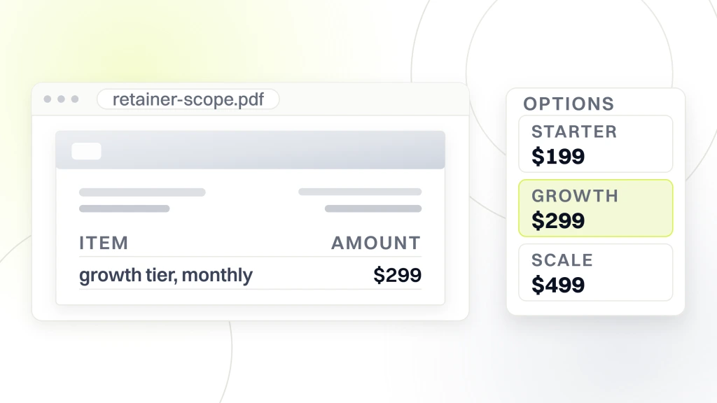 A retainer document open in a viewer beside an options card holding a starter tier at 199 dollars, a growth tier at 299 dollars marked as chosen, and a scale tier at 499 dollars, from a guide to ecommerce Maintenance Package.