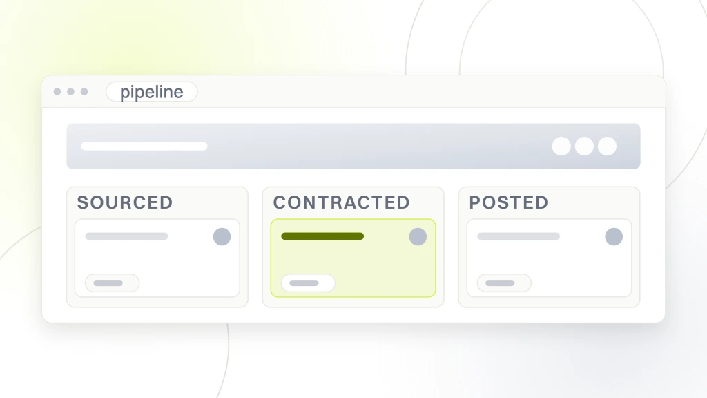 Fashion Influencer Marketing. A pipeline board with three columns headed sourced, contracted and posted, each holding creator cards, one card in the middle column pulled forward and the last column marked as won.