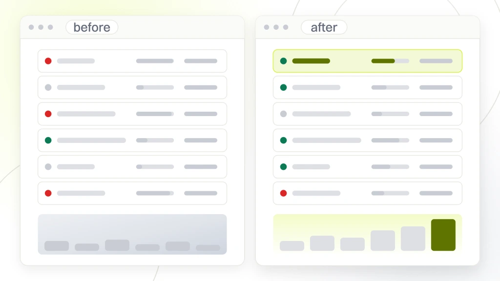 Two ad account windows labeled before and after, each holding six campaign rows, the before side showing flat spend columns and the after side showing them climbing, from a guide to fashion Marketing Campaigns.