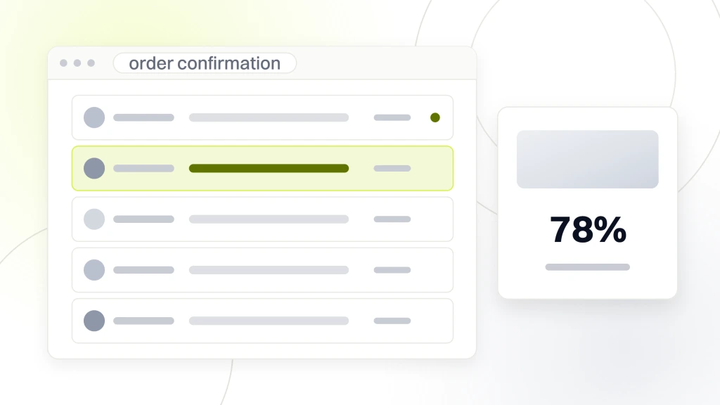 Creative ecommerce marketing. A mail client window listing five sends, beside a panel reading 78 percent under the words get no personal touch after checkout.