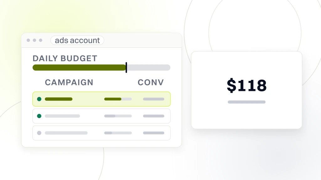 PPC Keywords for Real Estate Investors. A Google Ads account window with three campaign rows, beside a panel reading 118 dollars under the words cost per lead in month six.