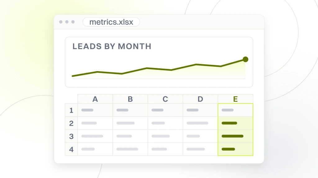 Real Estate Agent Marketing Plan. A spreadsheet window with a chart card across the top and the three row table it came from beneath it, the read column highlighted.