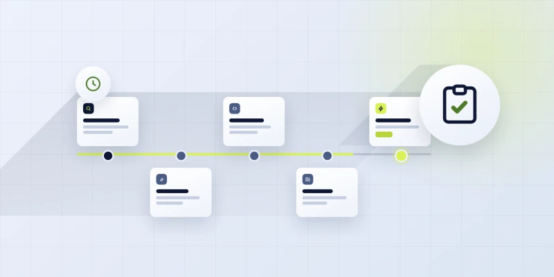 Proven Web Design and Development Process, Real Steps