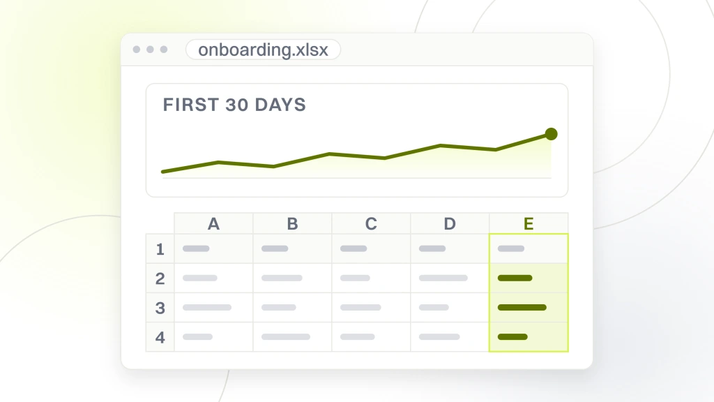 A spreadsheet window with a chart card across the top and the three row table it was built from beneath it, the read column highlighted, from a guide to chiropractor SEO Expert.