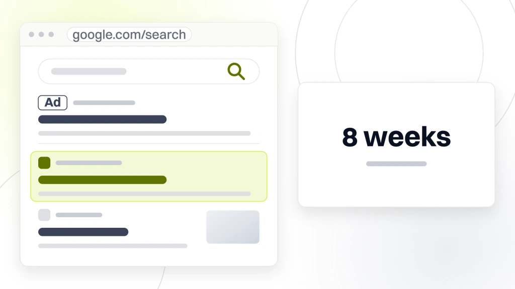 A search results window showing an ad listing above three organic listings, beside a card reading 8 weeks and the words to local pack movement, from a guide to dental Marketing Ideas.
