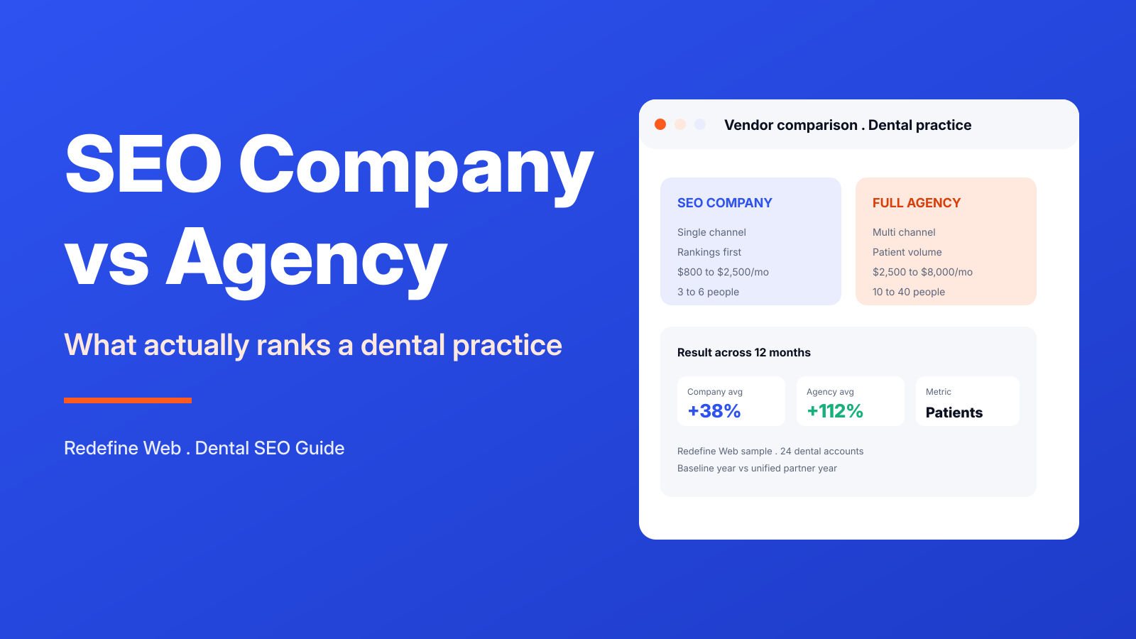 Dental SEO Company vs Dental SEO Agency