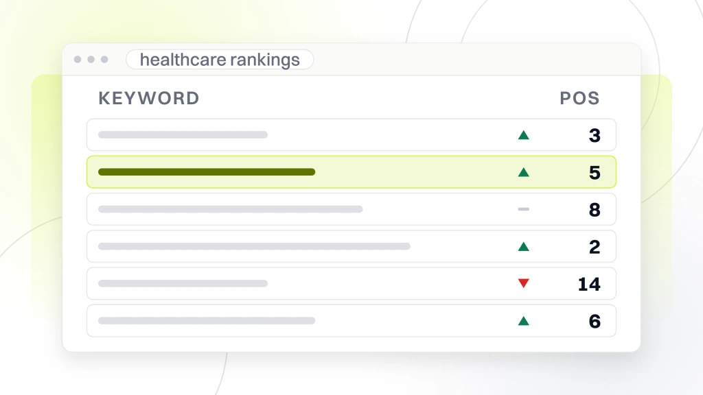 Healthcare SEO Services Proven to Book. A rank tracker window listing six keyword rows, each with a movement arrow and a position, one row pulled forward.