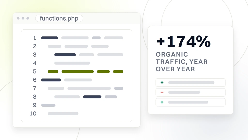 SEO for healthcare website. A code pane titled functions.php showing ten lines of theme code, beside a card reading plus 174 percent under the words organic traffic, year over year.