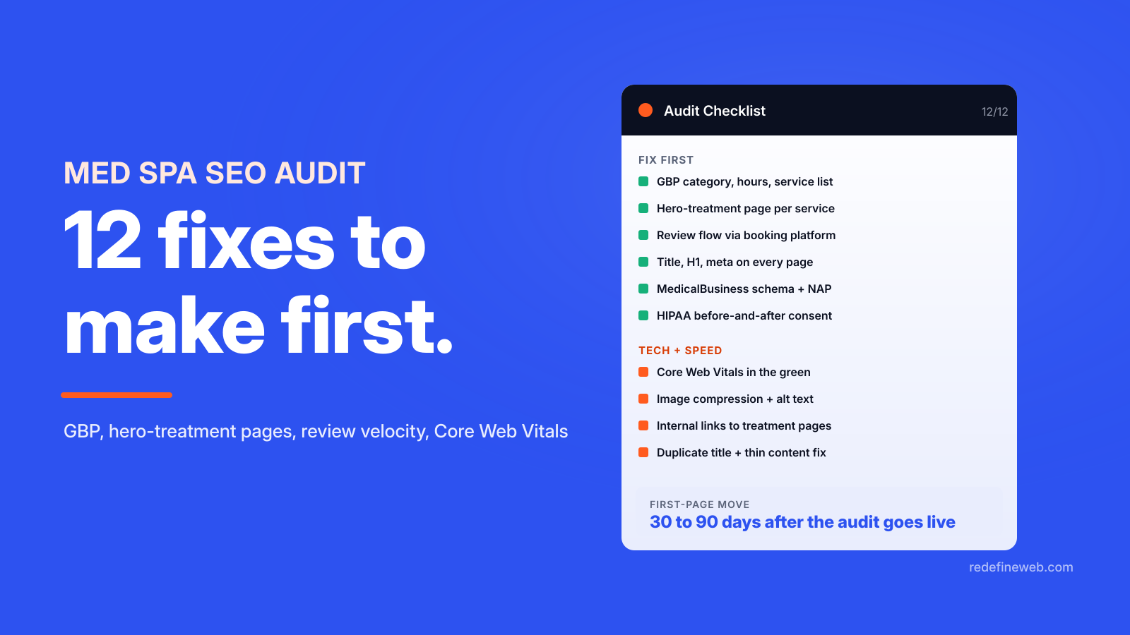 Med Spa SEO Audit Checklist. Fixes to Make First