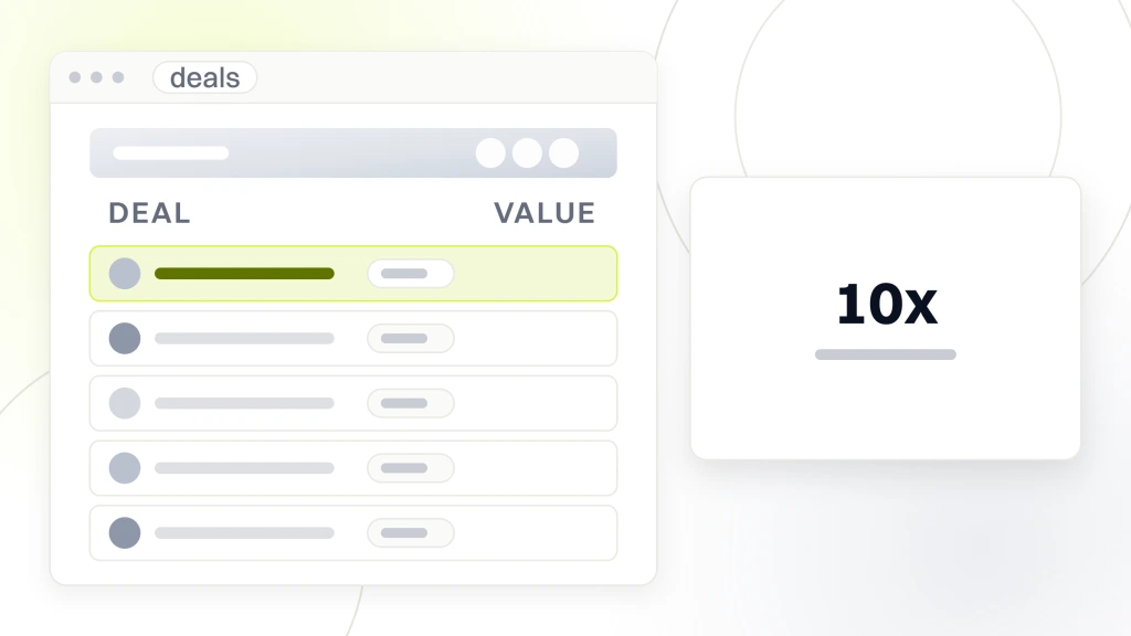 B2B Ecommerce Marketing Strategies. A CRM deal list in a window with five rows, beside a panel reading 10x under the label return on marketing spend.