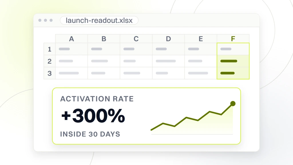 A spreadsheet export in a window with one cell magnified to read plus 300 percent above the words inside 30 days, from a guide to B2B SaaS Marketing Benchmarks.