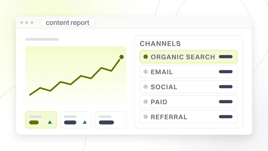Content Marketing for Ecommerce. An analytics window showing a rising session line beside a table of five channels, organic search, email, social, paid and referral, each with its own share rule.