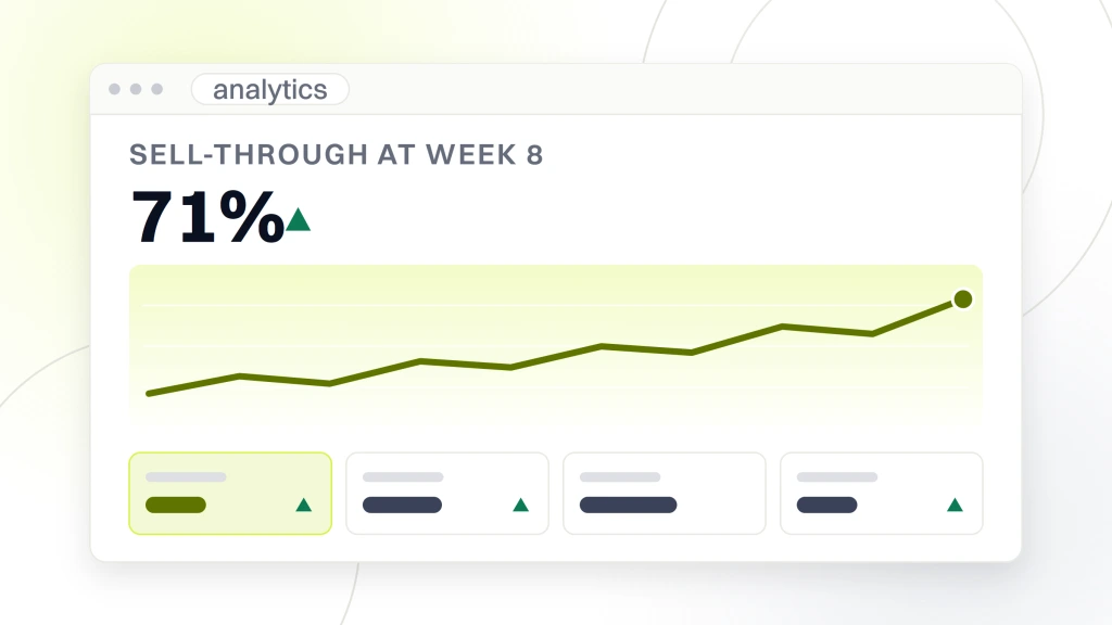 Digital Marketing for Fashion Brands. An analytics dashboard window reading 71 percent under the heading sell-through at week 8, above a rising line and a row of four metric tiles.