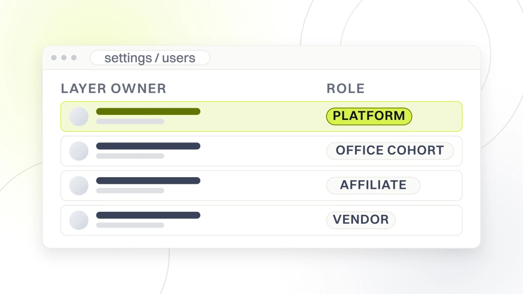 DSO Marketing for Dental Practices. A settings window listing four user rows with role pills reading platform, office cohort, affiliate and vendor, the first row marked active.