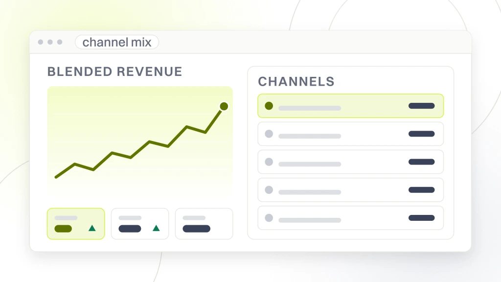 What is ecommerce marketing strategy. An analytics window with a rising line and metric tiles beside a table listing meta ads, google shopping, klaviyo email, tiktok content and category seo.