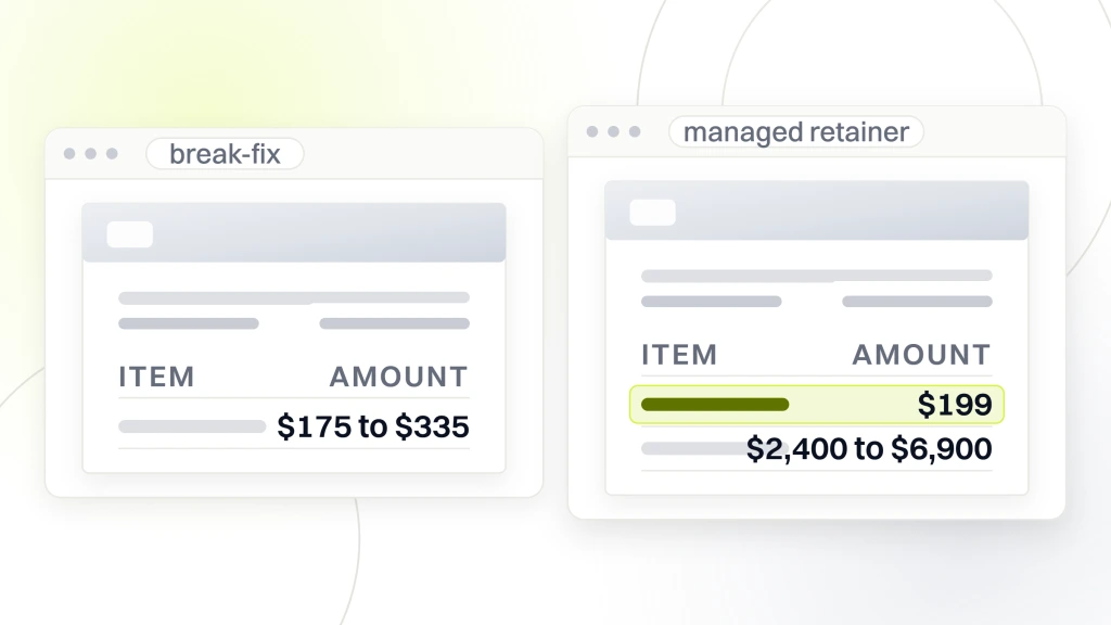 Two documents side by side, one holding a break-fix hourly rate of 175 to 335 dollars, the other a managed retainer from 199 dollars a month up to 2,400 to 6,900 dollars a month, from a guide to ecommerce Platform Maintenance Best Practices.