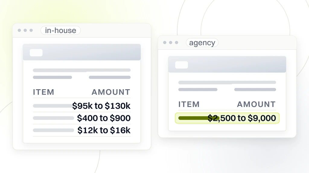 Two documents side by side, one holding an in-house SEO manager salary, tool cost and a 12 to 16 thousand dollar all-in monthly figure, the other a single agency retainer line at 2,500 to 9,000 dollars a month, from a guide to ecommerce SEO Packages.