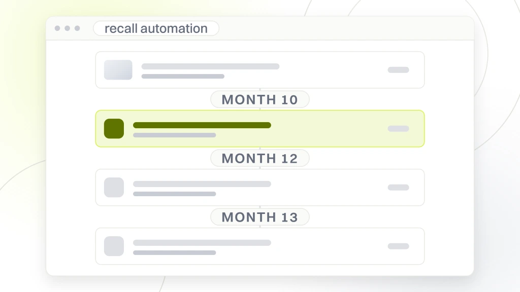 Email Marketing for Optometrists. A sequence window showing four email cards stacked down the page with the wait between each one labeled month 10, month 12 and month 13, the second card highlighted as the live step.