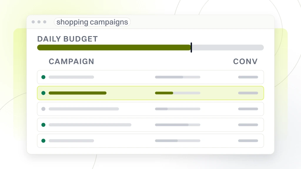 Beverage PPC Playbook for CPG DTC. An ad account window showing five campaign rows with budget and spend columns and a summary chart, one campaign pulled forward.