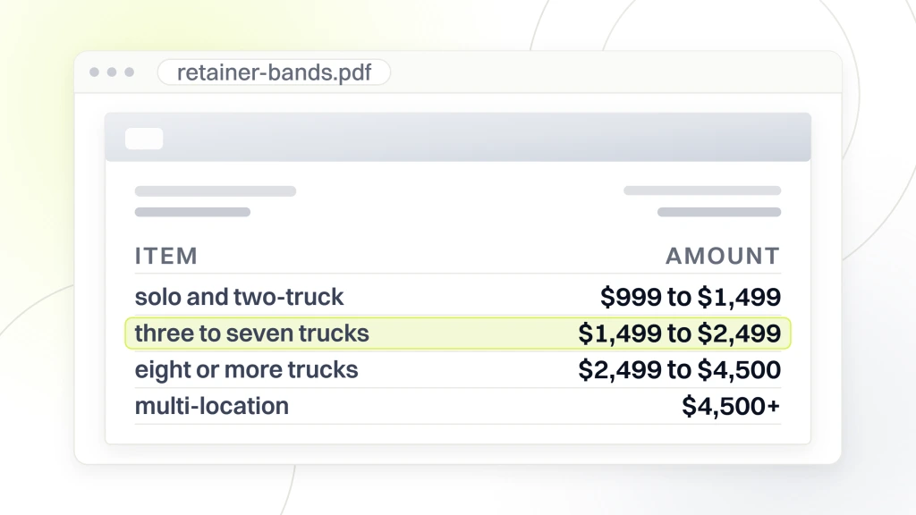 Google Ads Management for Plumbers. A document open in a viewer listing four retainer bands by fleet size, from 999 to 1,499 dollars for a two-truck shop up to 4,500 dollars and above for a multi-location operator.