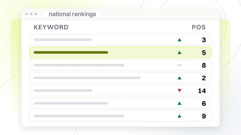 National Search Engine Optimization Services. A rank tracker window listing seven keyword rows, each with a movement arrow and a position, one row pulled forward as the head term being worked.