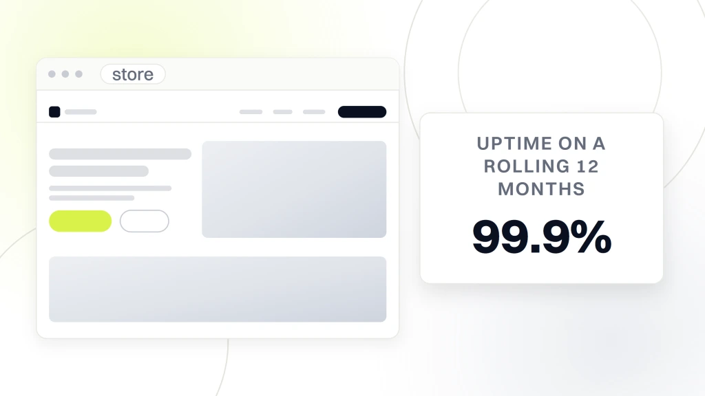 A browser window showing a pet store page beside a white card carrying the figure 99.9% and the words uptime on a rolling 12 months, from a guide to pet Website Hosting.