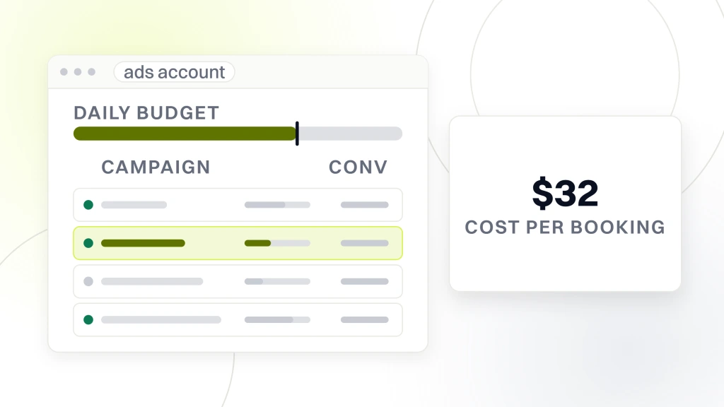 PPC Ads for Beauty Salon. A Google Ads account window with four service campaigns, beside a panel reading 32 dollars under the label cost per booking.