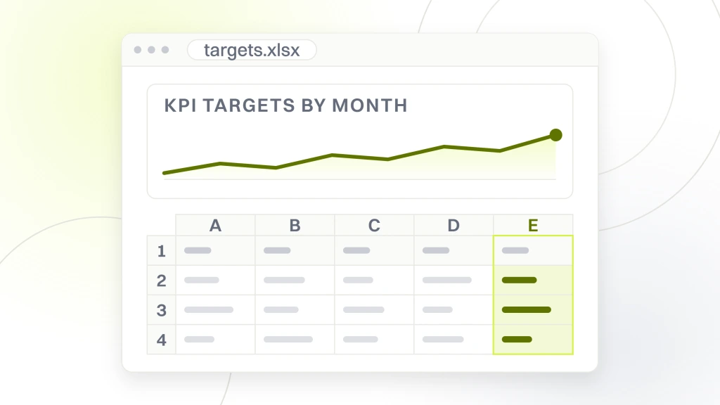 A spreadsheet window with a chart card across the top and the three row table it came from beneath it, the read column highlighted, from a guide to real Estate Website SEO Checklist.