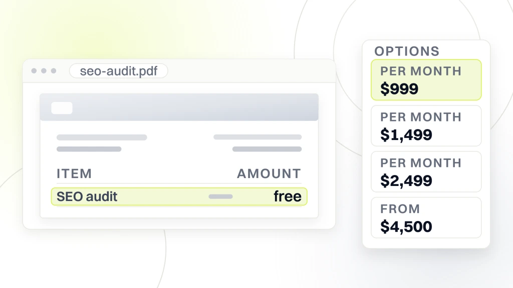 How much does an SEO audit cost. A quote document showing a single free SEO audit line beside a card listing the retainer tiers behind it, $999, $1,499 and $2,499 a month and a further tier from $4,500.