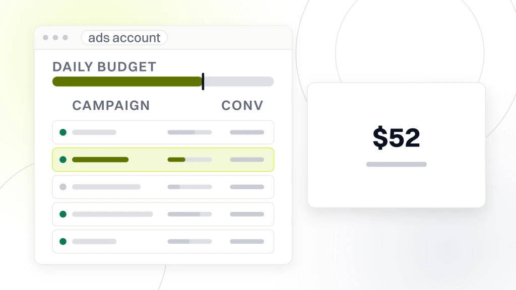 Should Healthcare Businesses Use PPC. A Google Ads account window with five campaign rows, beside a panel reading 52 dollars under the words combined cost per booked call.