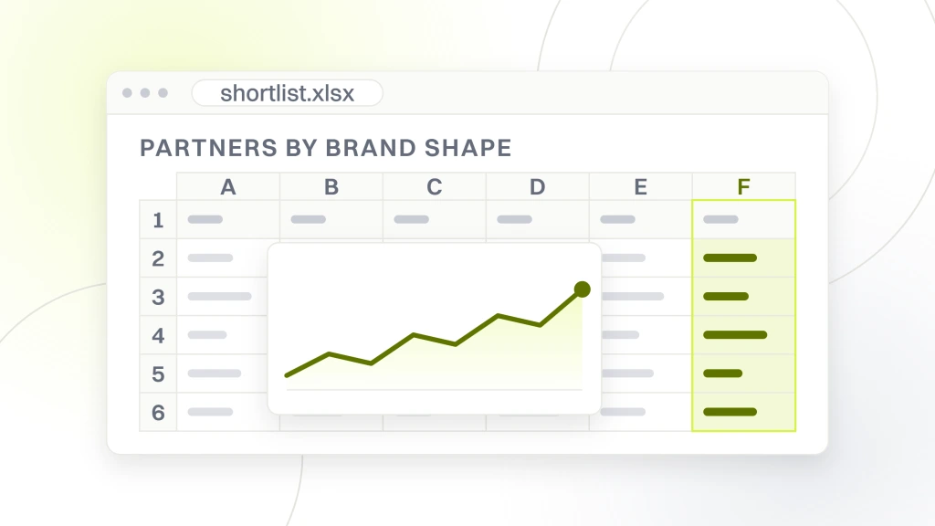 Top Beauty Marketing Agencies. A spreadsheet window showing a lettered column header, a numbered gutter and a grid of cells with the last column highlighted and a chart object sitting over them.