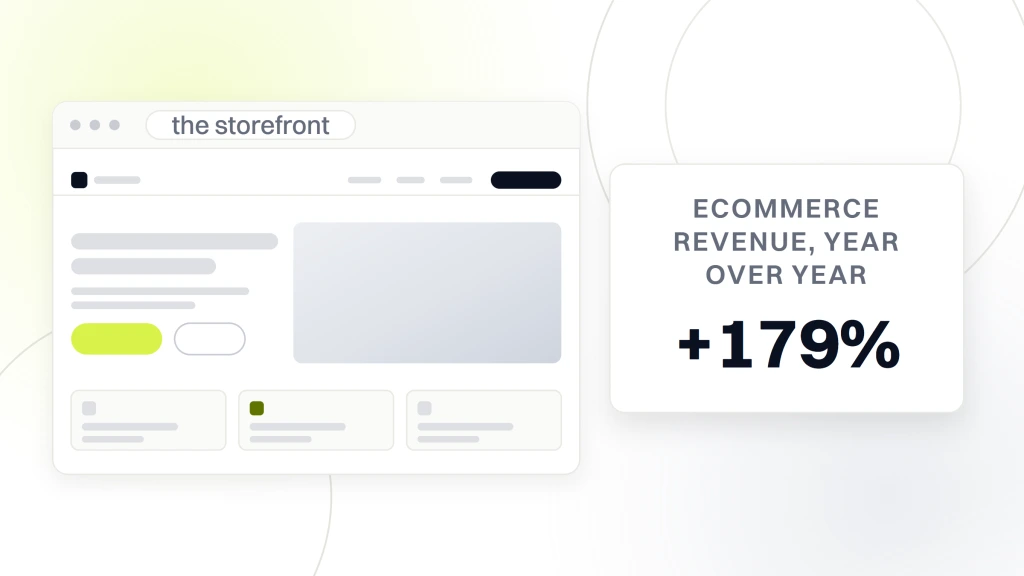 Ecommerce Web Design Trends 2026. A finished storefront in browser chrome with its nav, hero and product cards, beside a card reading plus 179 percent under the words ecommerce revenue, year over year.