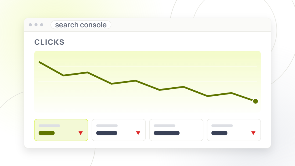 Website lost rankings after redesign. A search console window showing a clicks label over a falling line and four metric tiles, the screen a drop has to be dated on before anybody guesses at a cause.