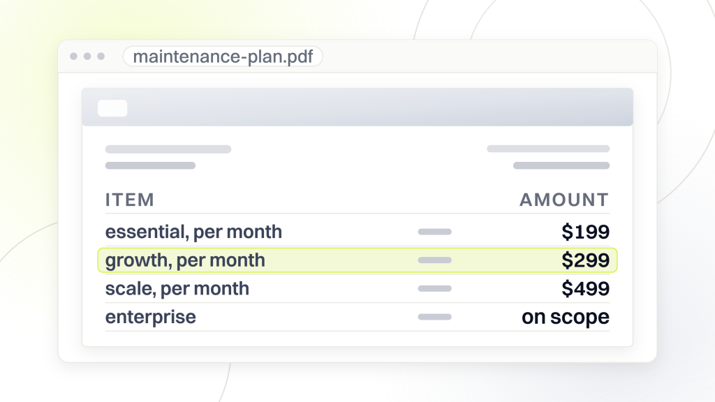 Website maintenance cost. A maintenance plan document in a viewer window listing four lines, Essential at $199 a month, Growth at $299, Scale at $499 and an Enterprise tier priced on scope, with the Growth line marked.